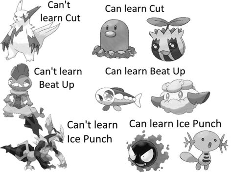 what pokemon can learn cut.